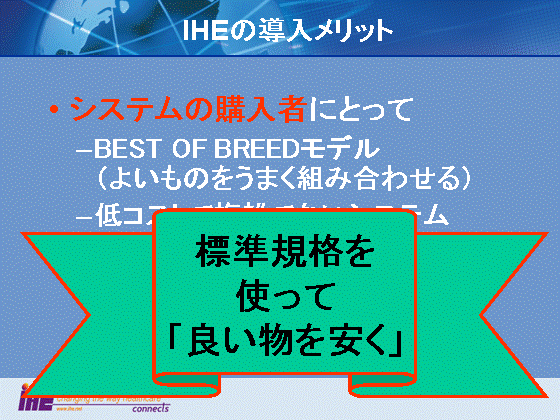 IHE̓bgQ