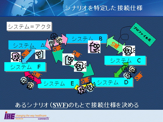 ViI肵ڑdl