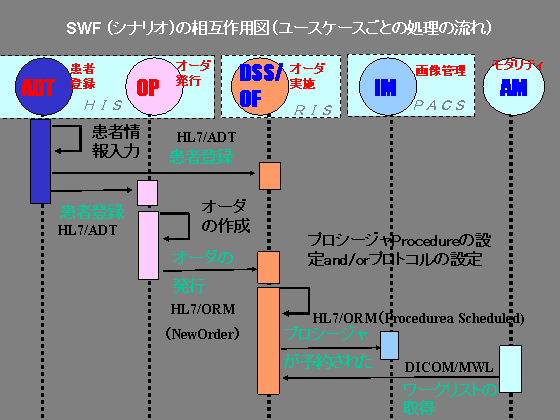 SWFiViIj̑ݍp}P