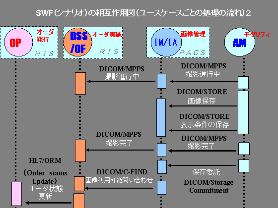 SWFiViIj̑ݍp}Q