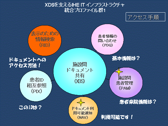 XDSxIHE IT CtXgN` vt@CQP