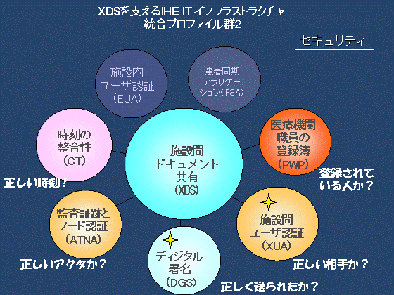 XDSxIHE IT CtXgN` vt@CQQ