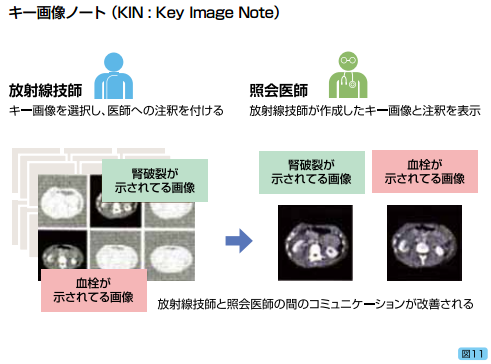 L[摜m[giKINj